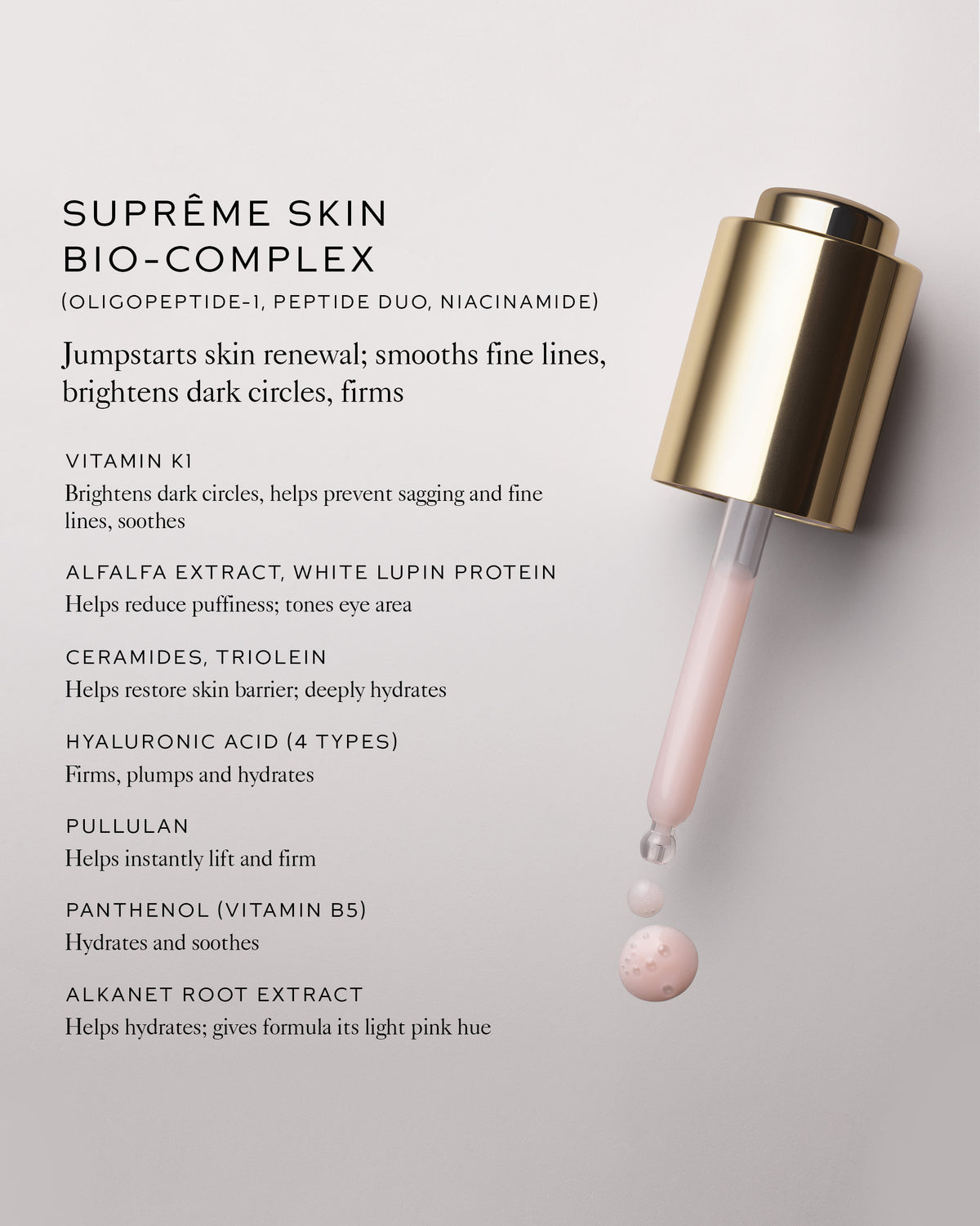 Infographic highlighting key ingredients in Eye Activator.