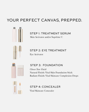 Infographic displaying recommended routine for layering Eye Activator with other skincare & makeup products.