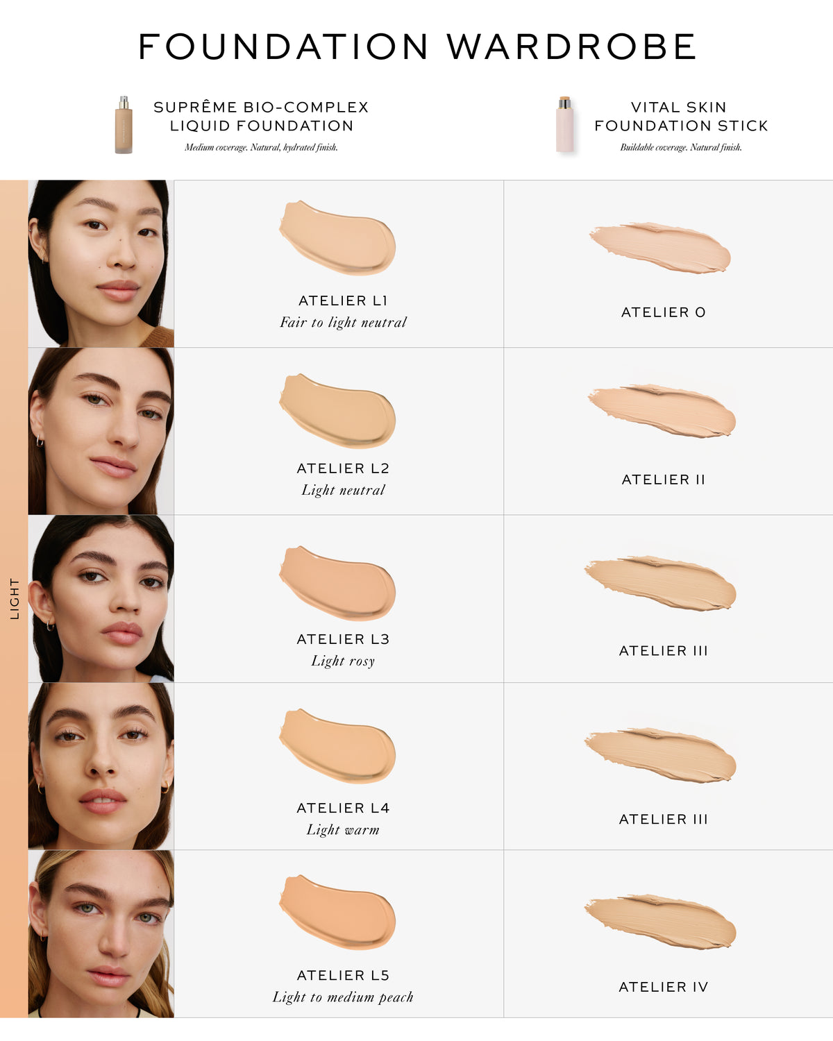 Suprême Bio-Complex Liquid Foundation - Atelier L4