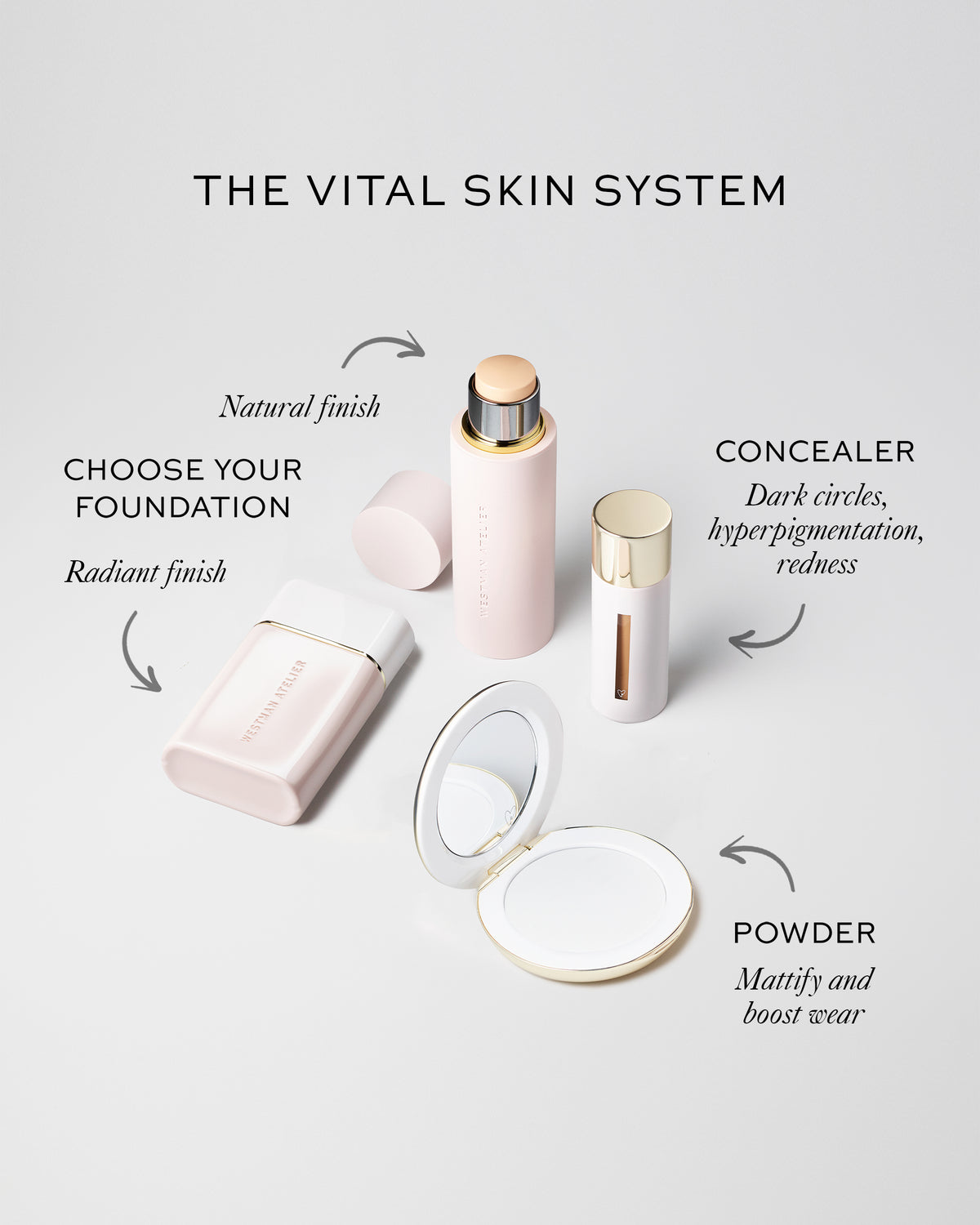 Vital Skincare Concealer - Atelier D1