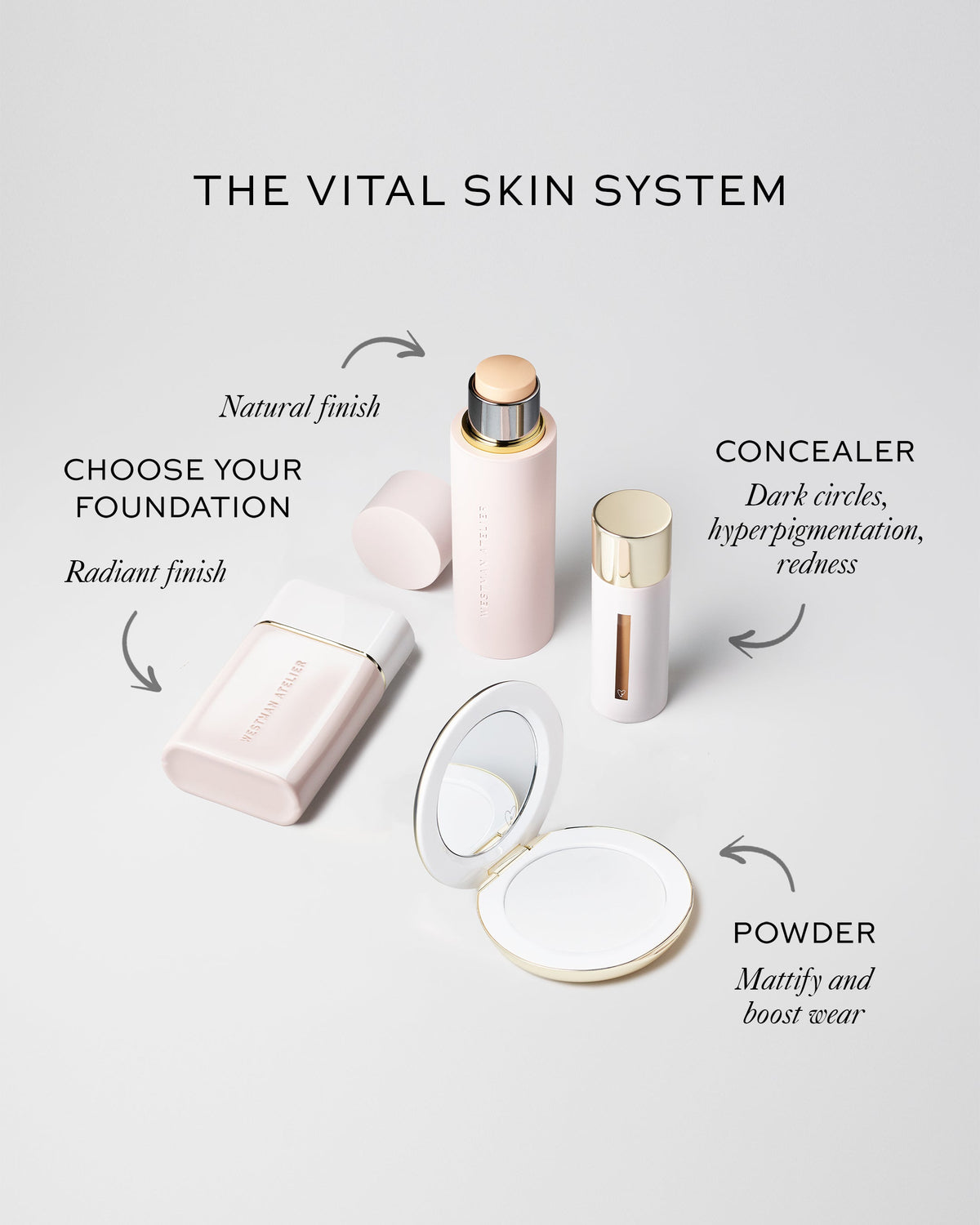 The Vital System: Radiant Skin